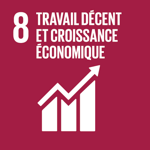 Travail décent et croissance économique